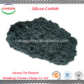 Astronomical telescopes material silicon carbide